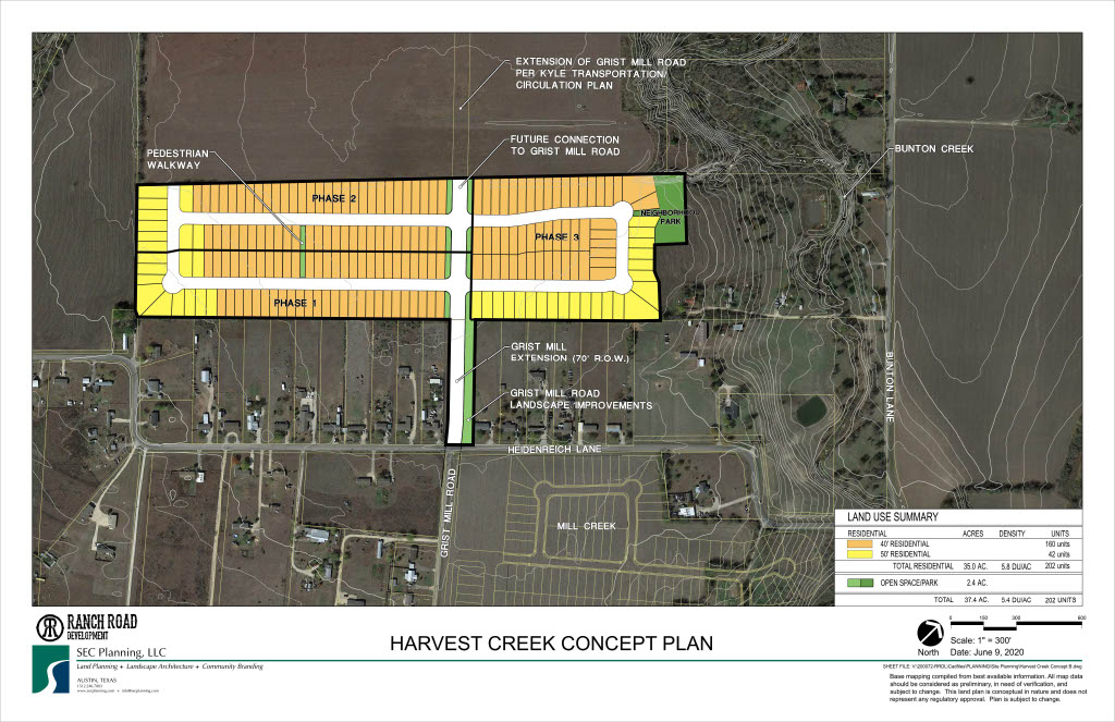 Harvest Creek Plan